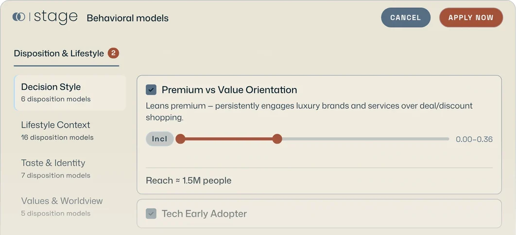 Behavioral models: disposition models chosen with a reach estimate.